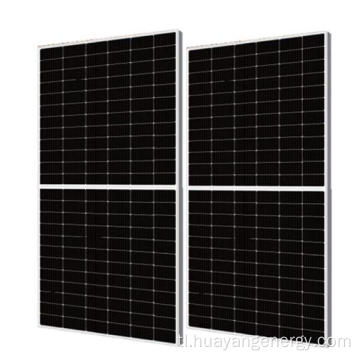 Hot High Efficiency TUV Crystalline Silicon Solar.